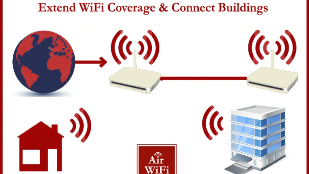 How to Extend Wifi to Another Building: Expert Tips